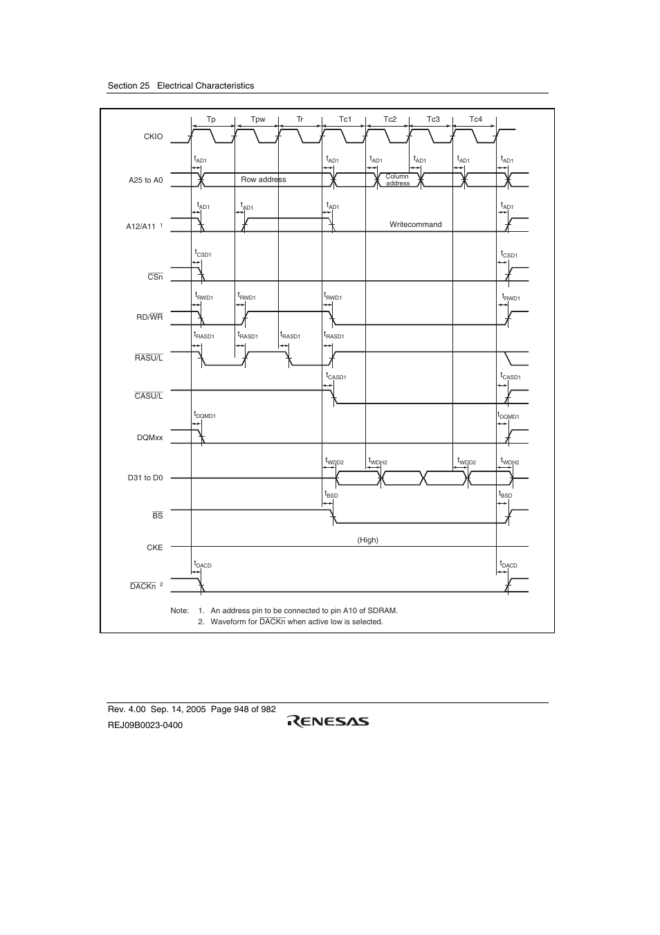 Renesas SH7641 User Manual | Page 998 / 1036