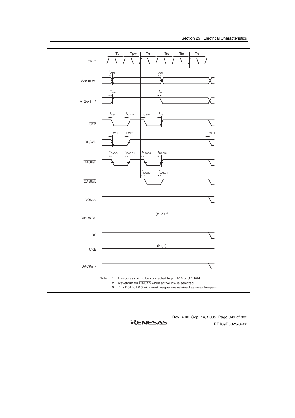 Renesas SH7641 User Manual | Page 999 / 1036