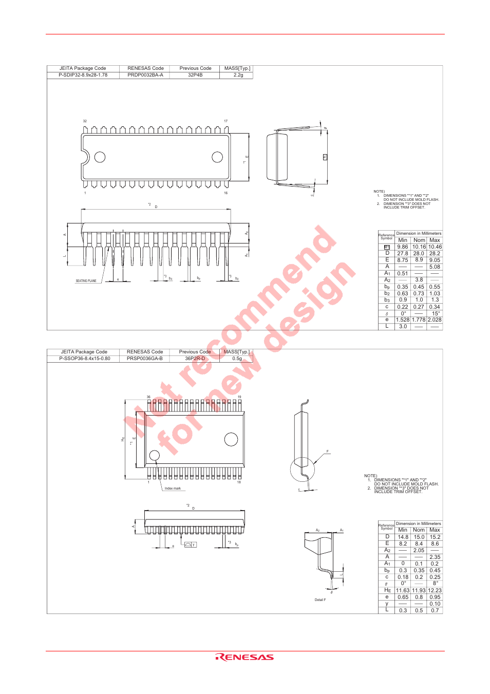 Package dimensions | Renesas M61323SP/FP User Manual | Page 19 / 20