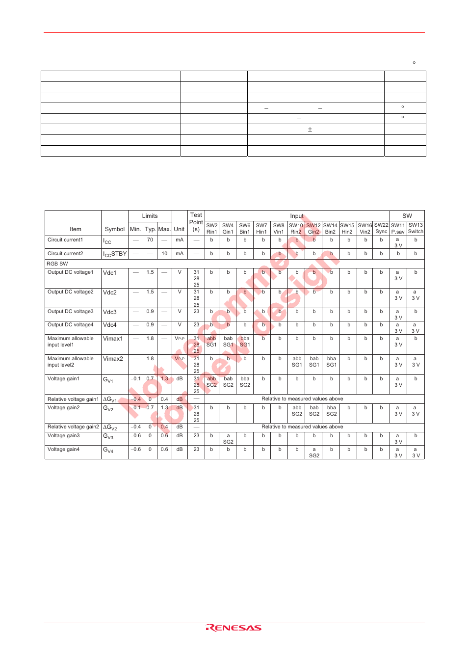 Absolute maximum ratings, Electrical characteristics, Ta = 25 °c) | 0 v, ta = 25°c) | Renesas M61323SP/FP User Manual | Page 4 / 20