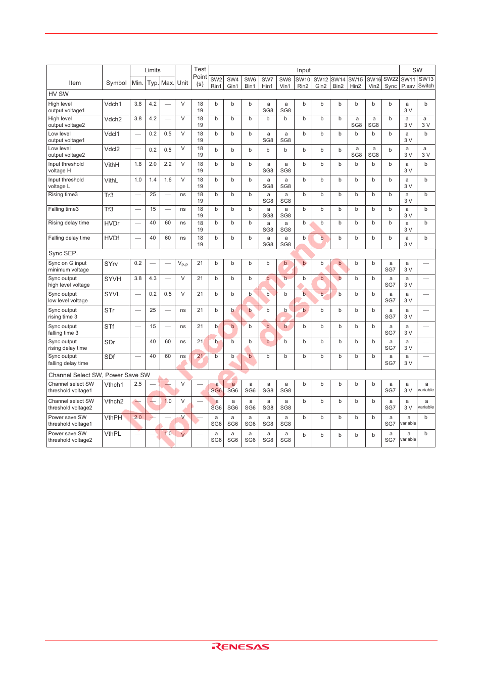 Electrical characteristics (cont.) | Renesas M61323SP/FP User Manual | Page 6 / 20