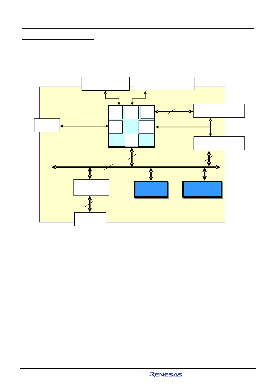 5 m3a-hs19 block diagrams | Renesas CPU Board M3A-HS19 User Manual | Page 11 / 74