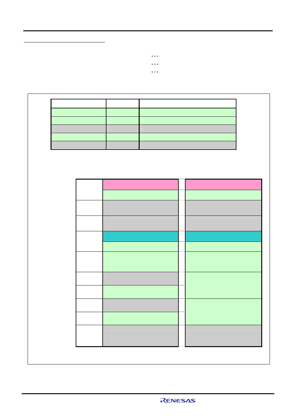 7 m3a-hs19 memory mapping | Renesas CPU Board M3A-HS19 User Manual | Page 14 / 74