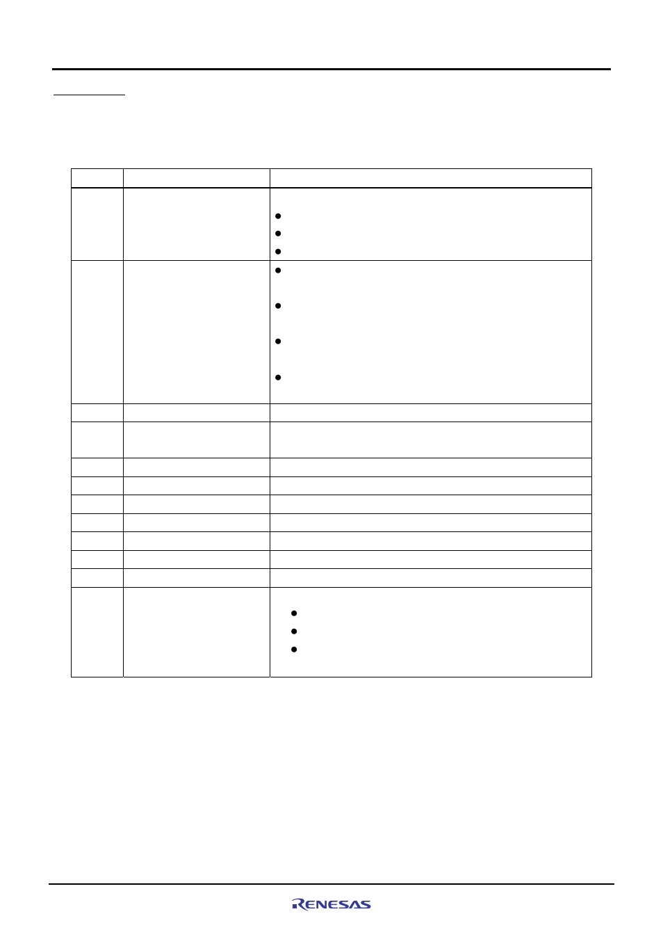 1 features | Renesas CPU Board M3A-HS19 User Manual | Page 18 / 74