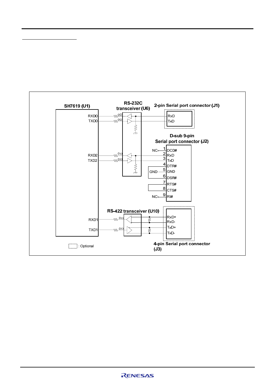 4 serial port interface | Renesas CPU Board M3A-HS19 User Manual | Page 29 / 74