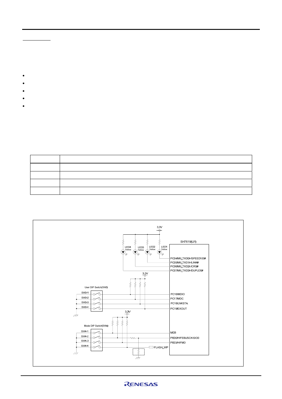 7 i/o port | Renesas CPU Board M3A-HS19 User Manual | Page 32 / 74