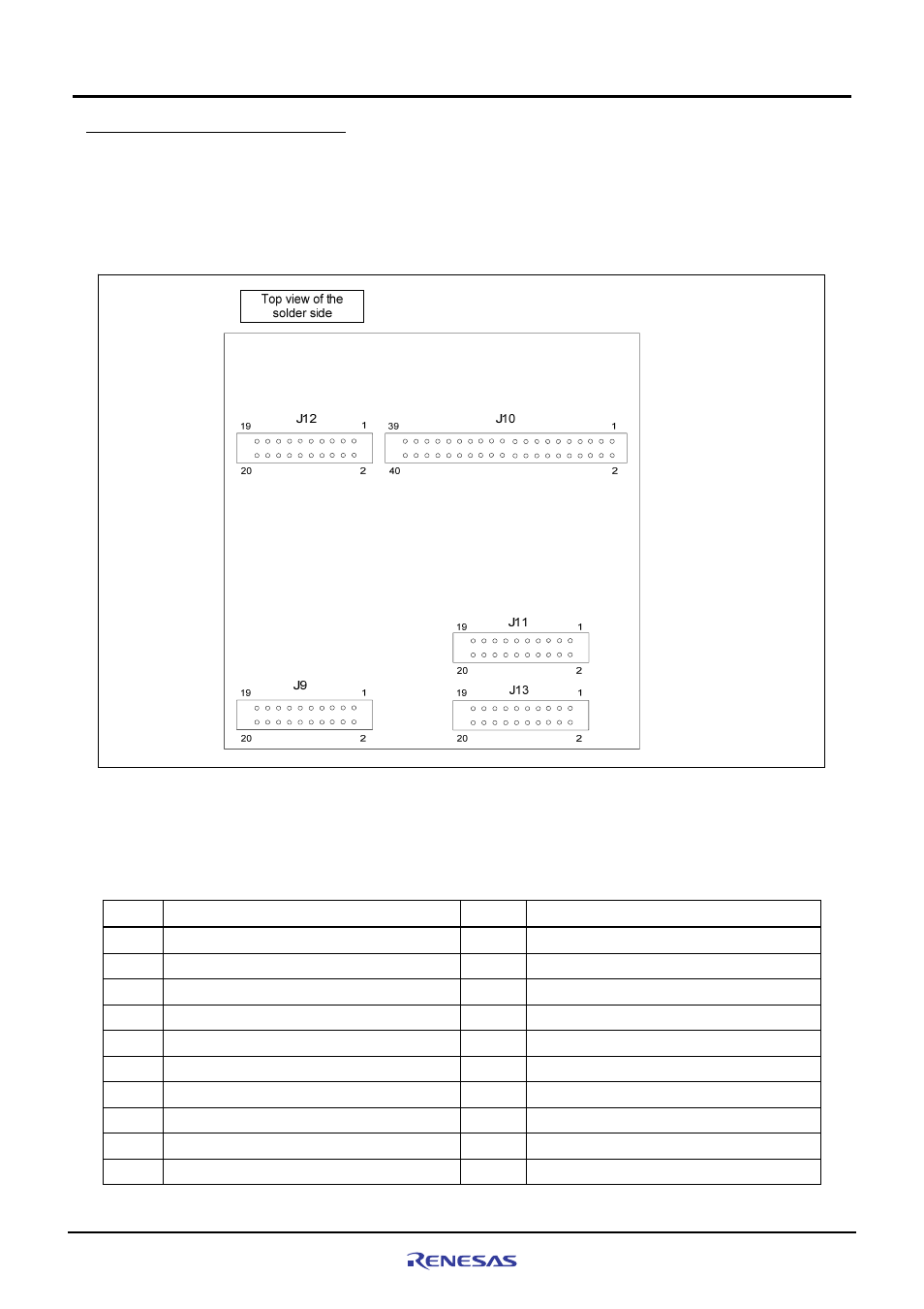 9 expansion connectors(j9-j13) | Renesas CPU Board M3A-HS19 User Manual | Page 52 / 74