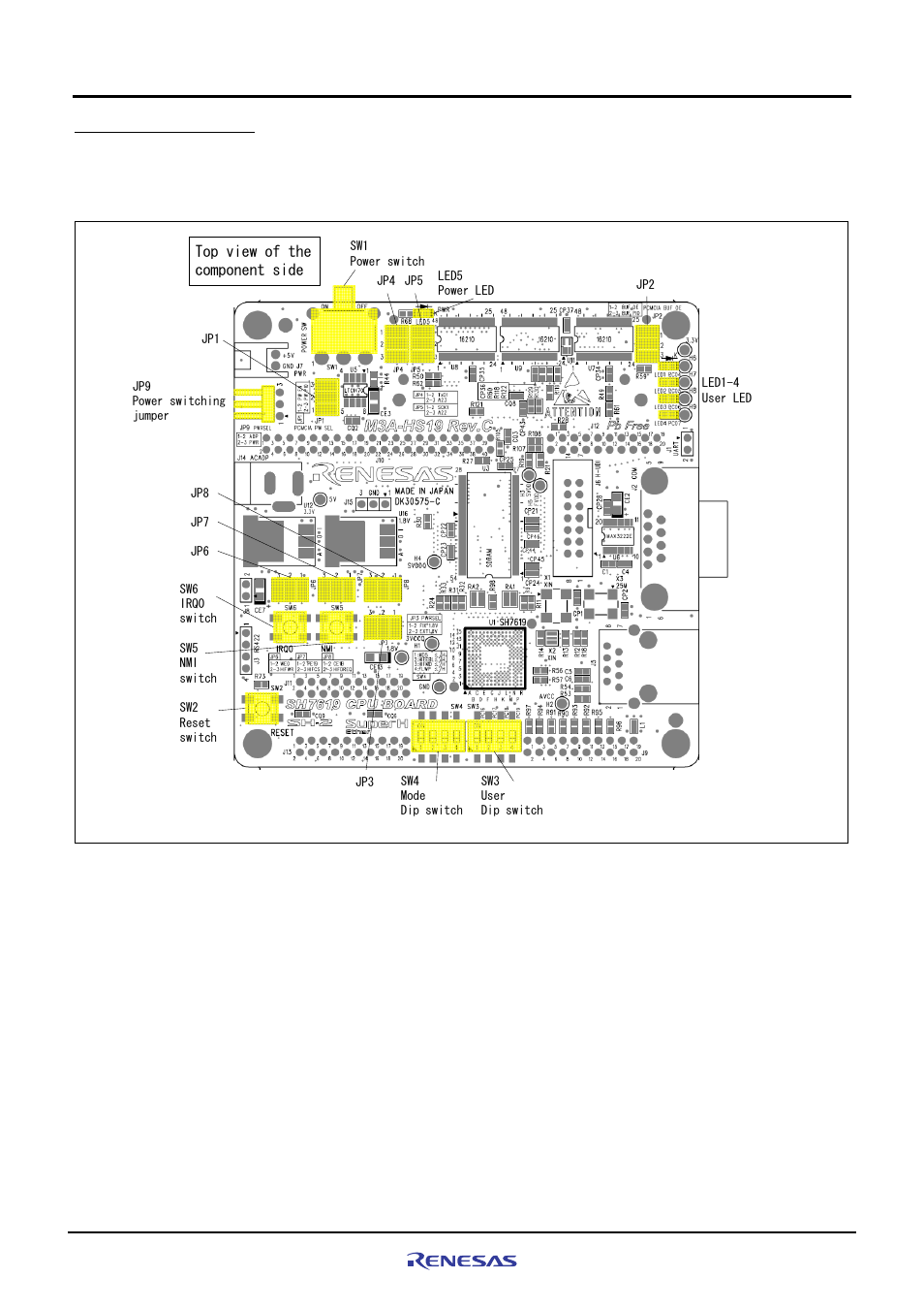 2 switches and leds | Renesas CPU Board M3A-HS19 User Manual | Page 55 / 74