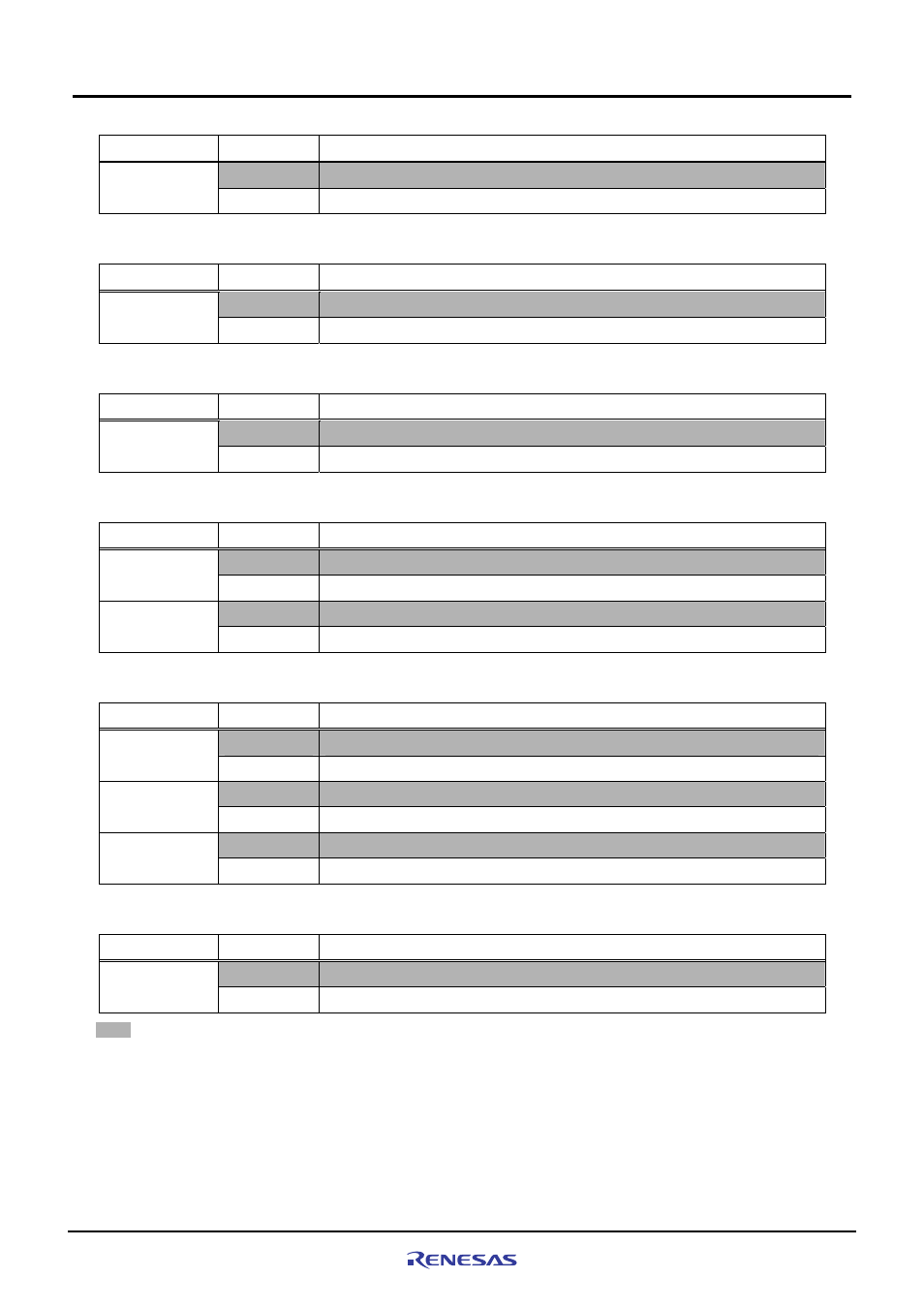 Renesas CPU Board M3A-HS19 User Manual | Page 57 / 74