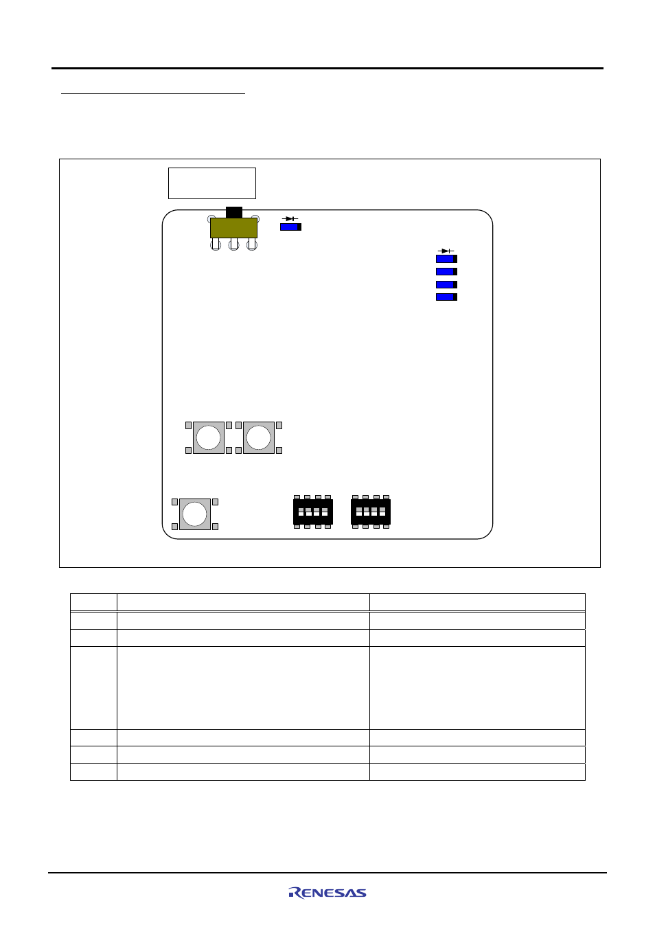 2 features of switches and leds | Renesas CPU Board M3A-HS19 User Manual | Page 58 / 74