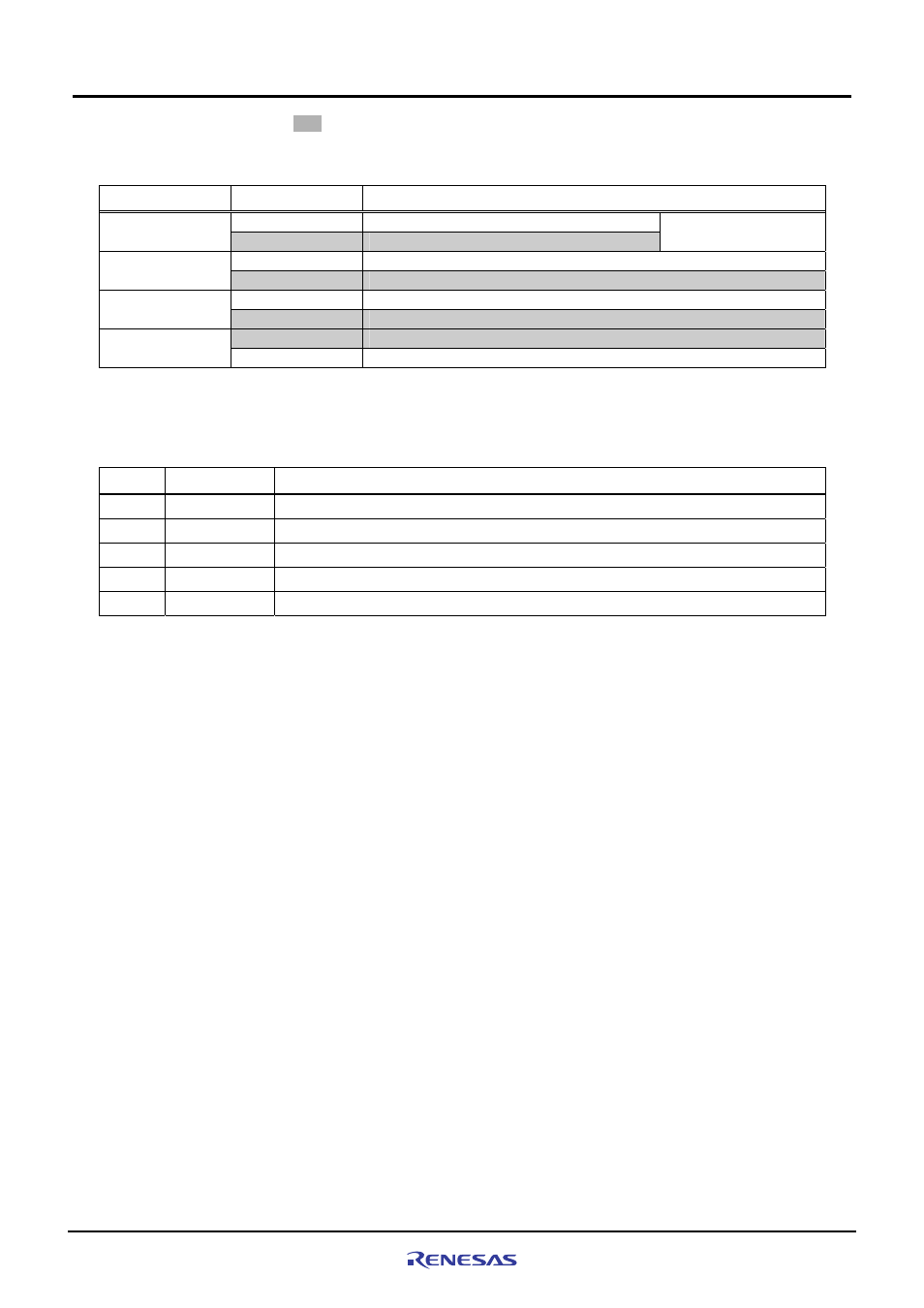 Renesas CPU Board M3A-HS19 User Manual | Page 59 / 74