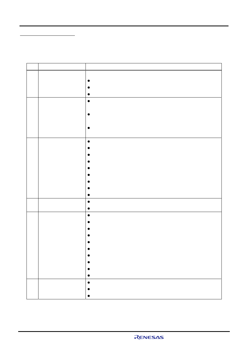 3 external specifications | Renesas CPU Board M3A-HS19 User Manual | Page 9 / 74