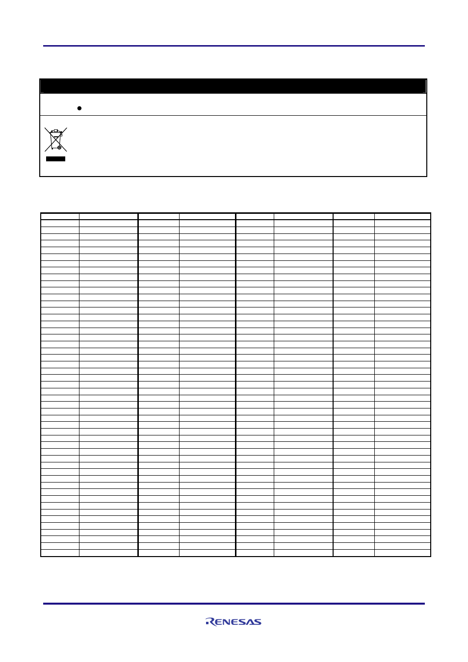 Precautions and weee directive, Correspondence of connectors cn1 and cn2, Important | Renesas R0E001000PKZ00 User Manual | Page 3 / 4