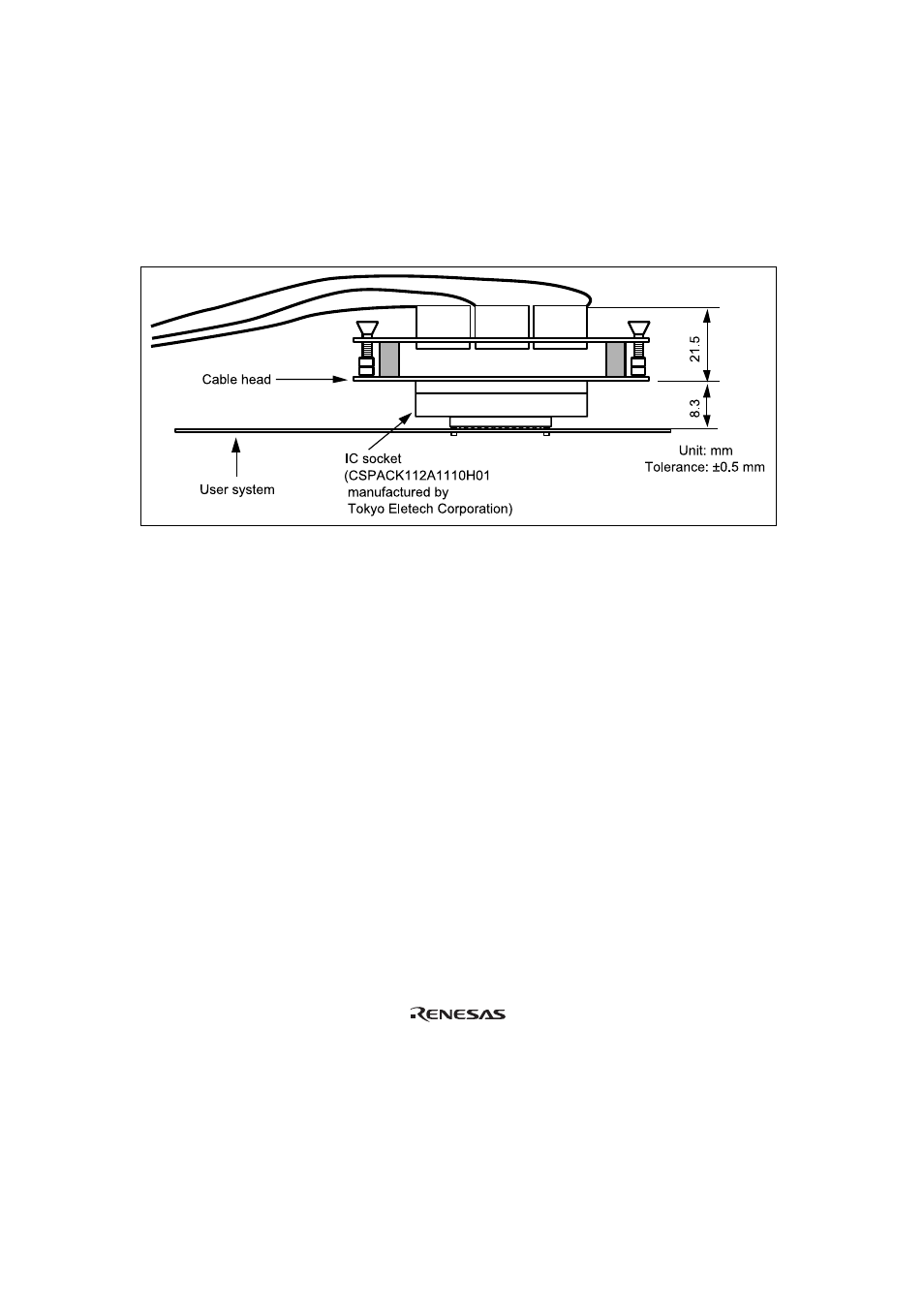 Renesas H8S/2214 Series User Manual | Page 18 / 22