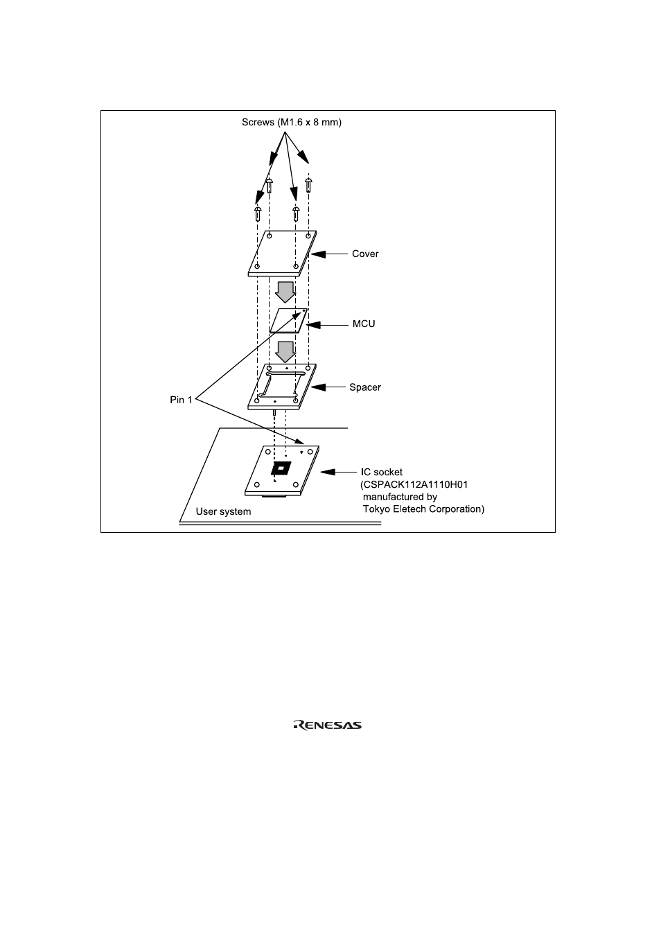 Figure 10 installing mcu to user system | Renesas H8S/2214 Series User Manual | Page 20 / 22