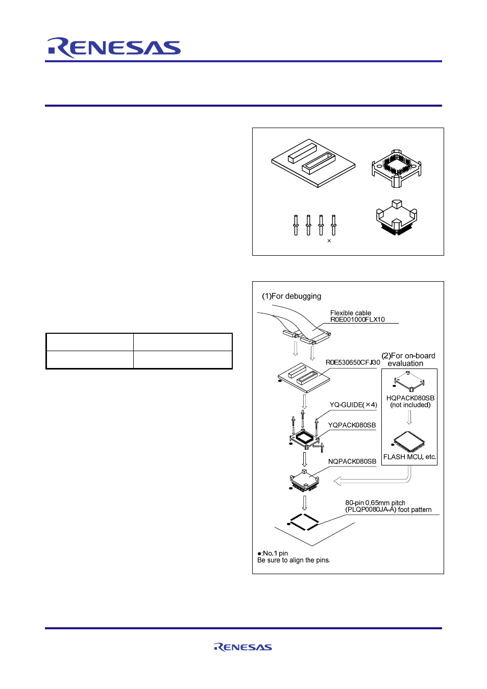 Renesas R0E530650CFJ30 User Manual | 4 pages