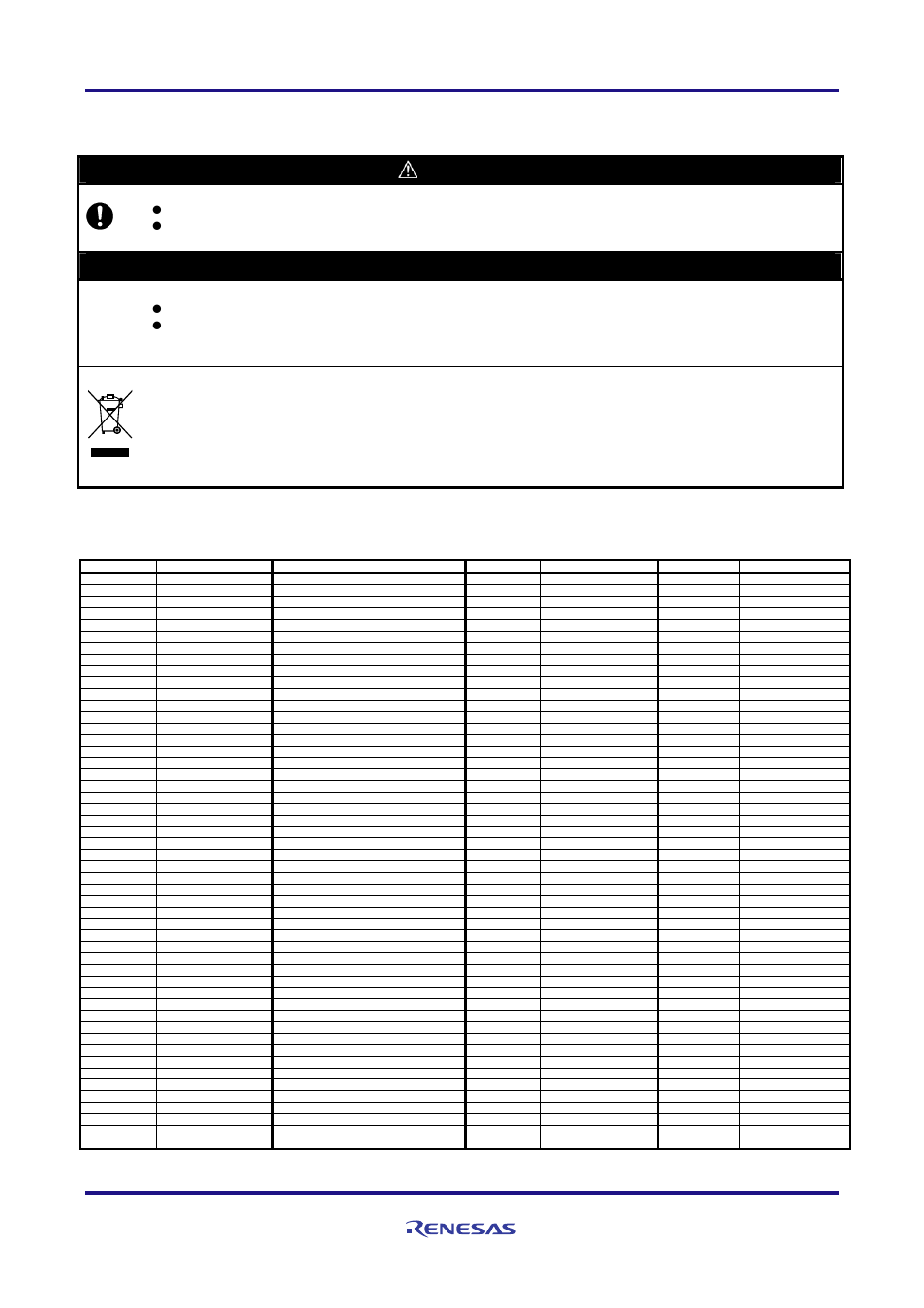 Precautions and weee directive, Correspondence of connectors cn1 and cn2, Caution | Important | Renesas R0E530650CFJ30 User Manual | Page 3 / 4