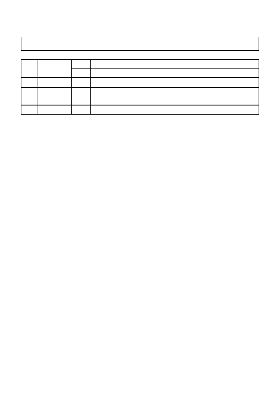 Revision history | Renesas R8C/17 User Manual | Page 26 / 28
