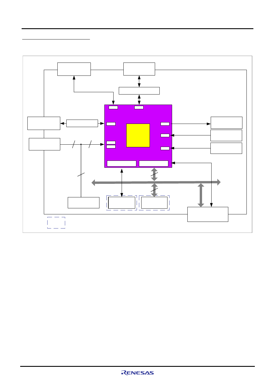5 m3a-hs37 block diagram, Sh7137 | Renesas M3A-HS37 User Manual | Page 11 / 64