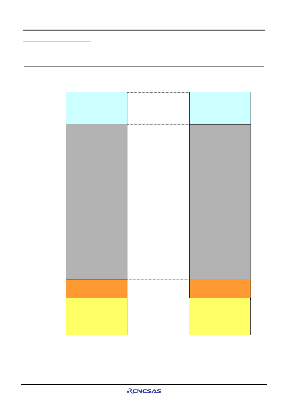 7 m3a-hs37 memory map | Renesas M3A-HS37 User Manual | Page 14 / 64