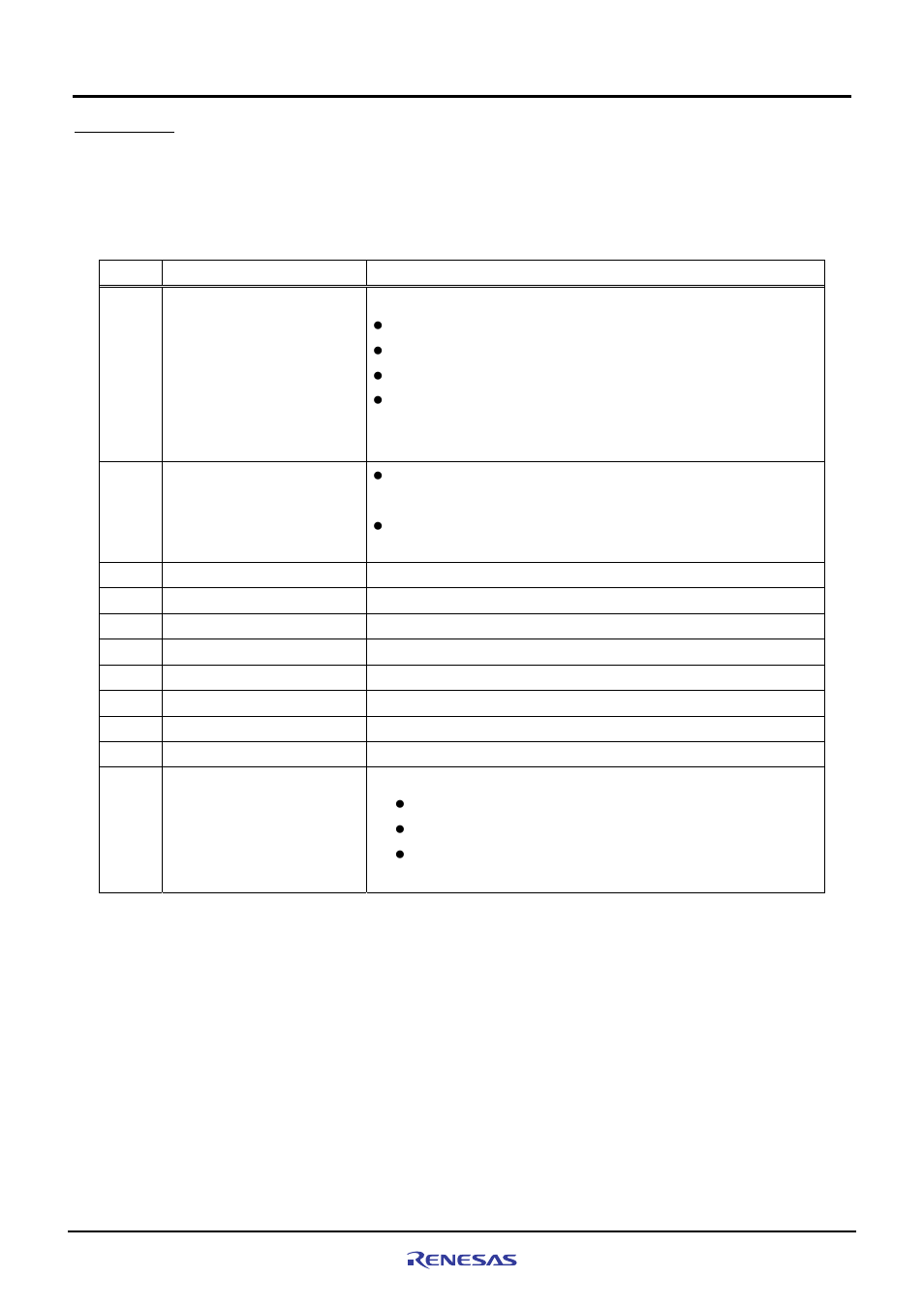 1 features | Renesas M3A-HS37 User Manual | Page 18 / 64