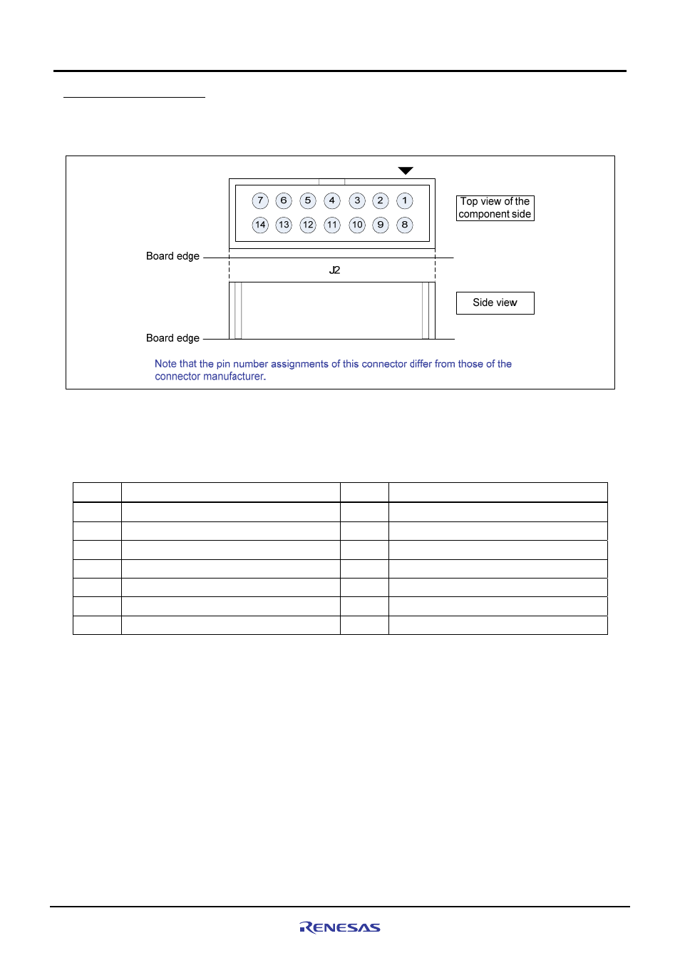 1 h-udi connector (j2) | Renesas M3A-HS37 User Manual | Page 33 / 64