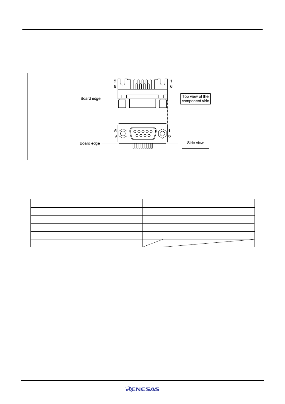 2 serial port connector (j3) | Renesas M3A-HS37 User Manual | Page 34 / 64