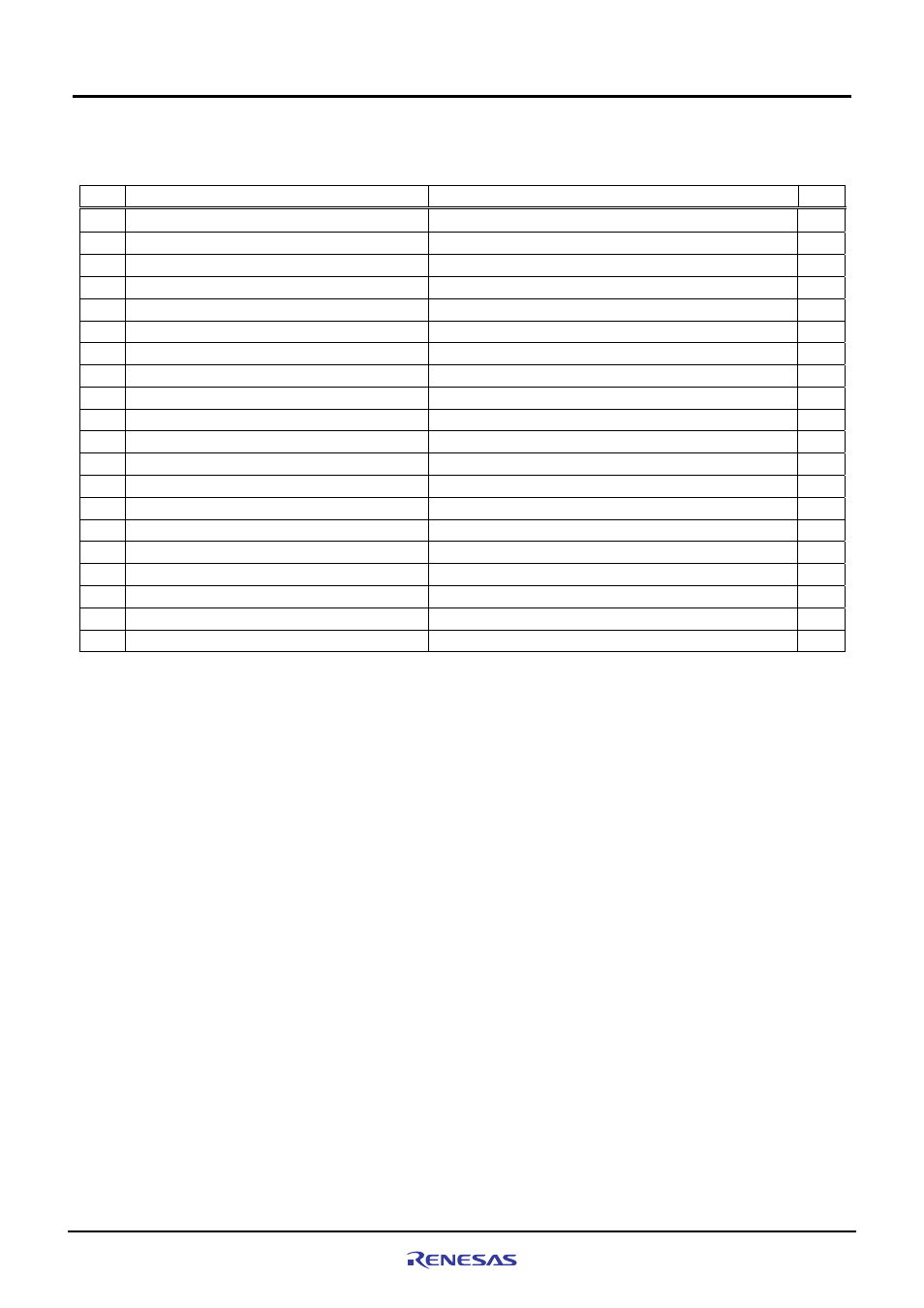 Operational specifications | Renesas M3A-HS37 User Manual | Page 41 / 64