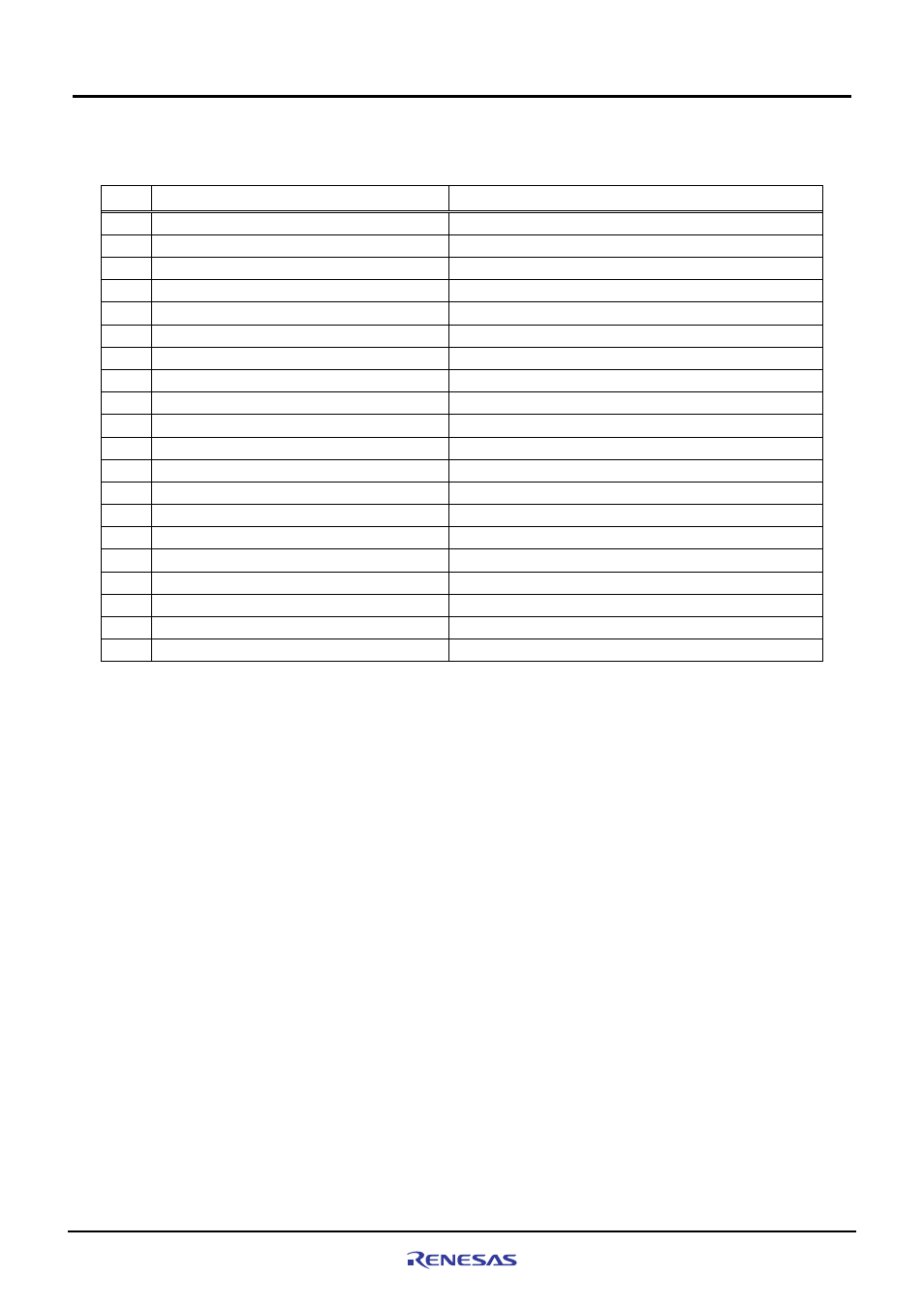 Operational specifications | Renesas M3A-HS37 User Manual | Page 42 / 64