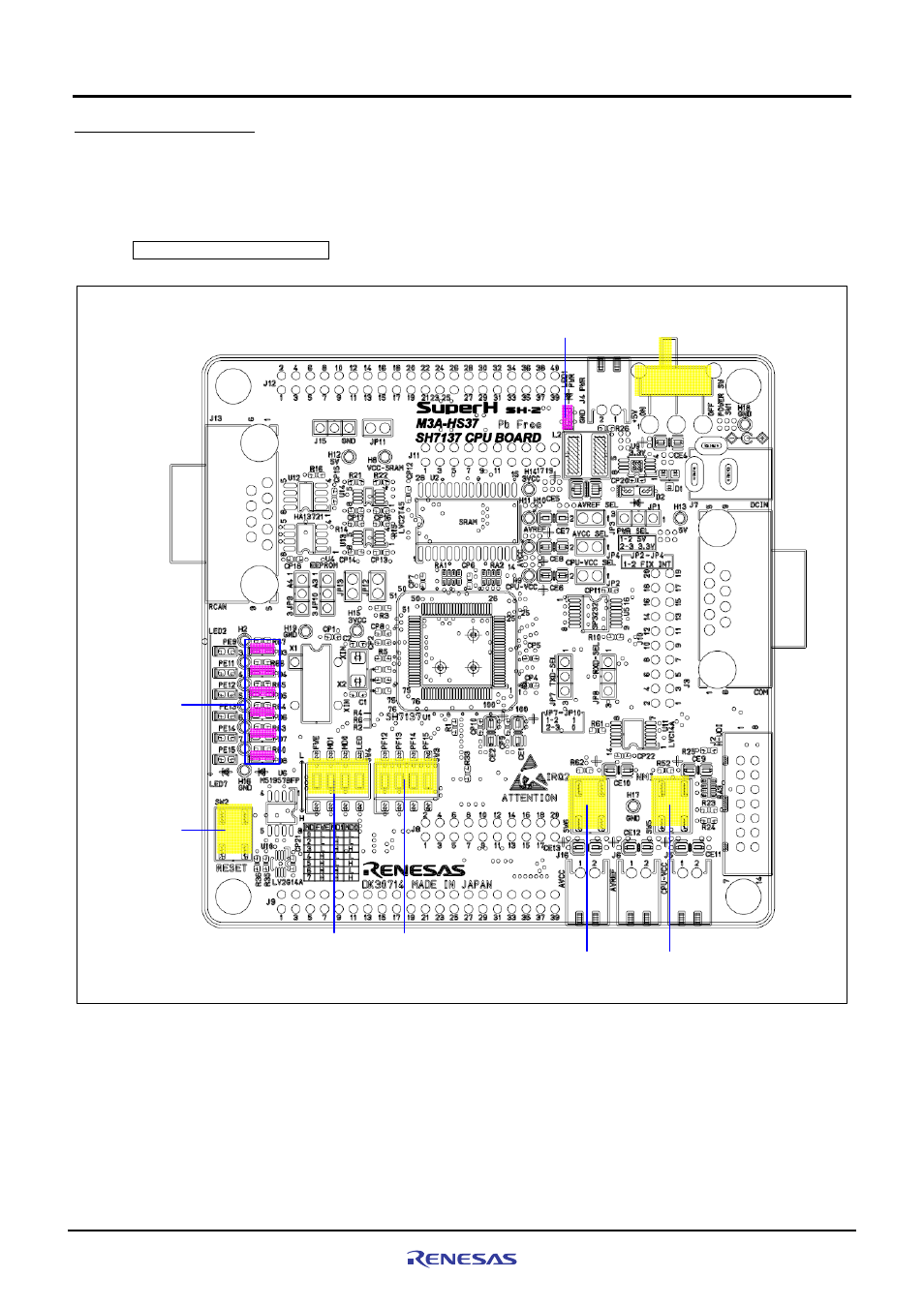 2 switches and leds | Renesas M3A-HS37 User Manual | Page 46 / 64