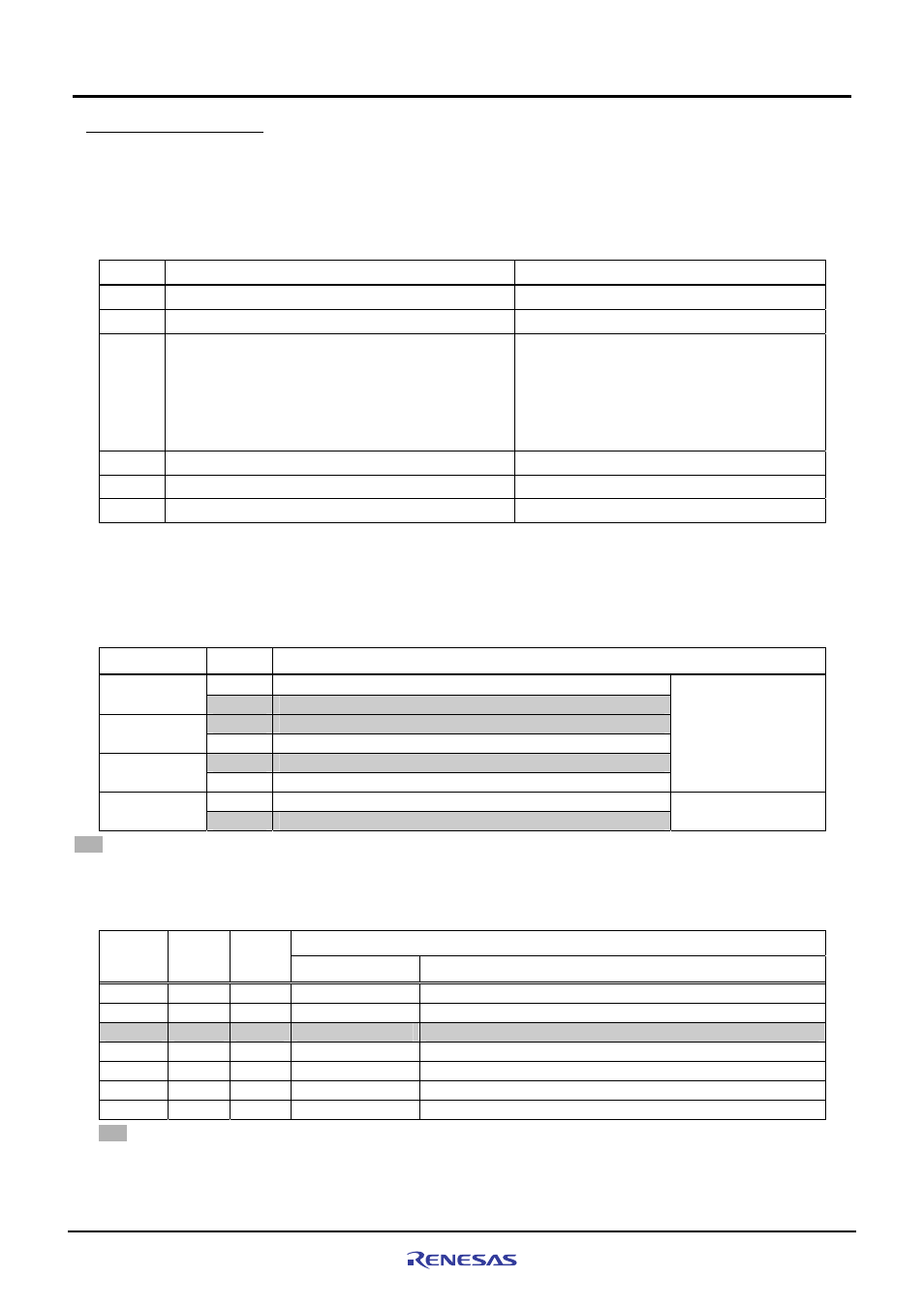 4 switches and leds, Operational specifications | Renesas M3A-HS37 User Manual | Page 50 / 64