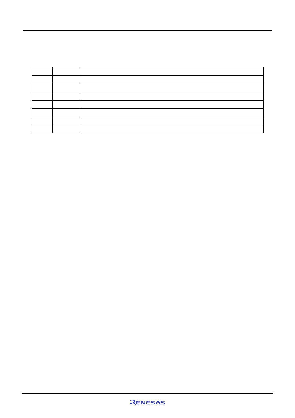 Renesas M3A-HS37 User Manual | Page 51 / 64