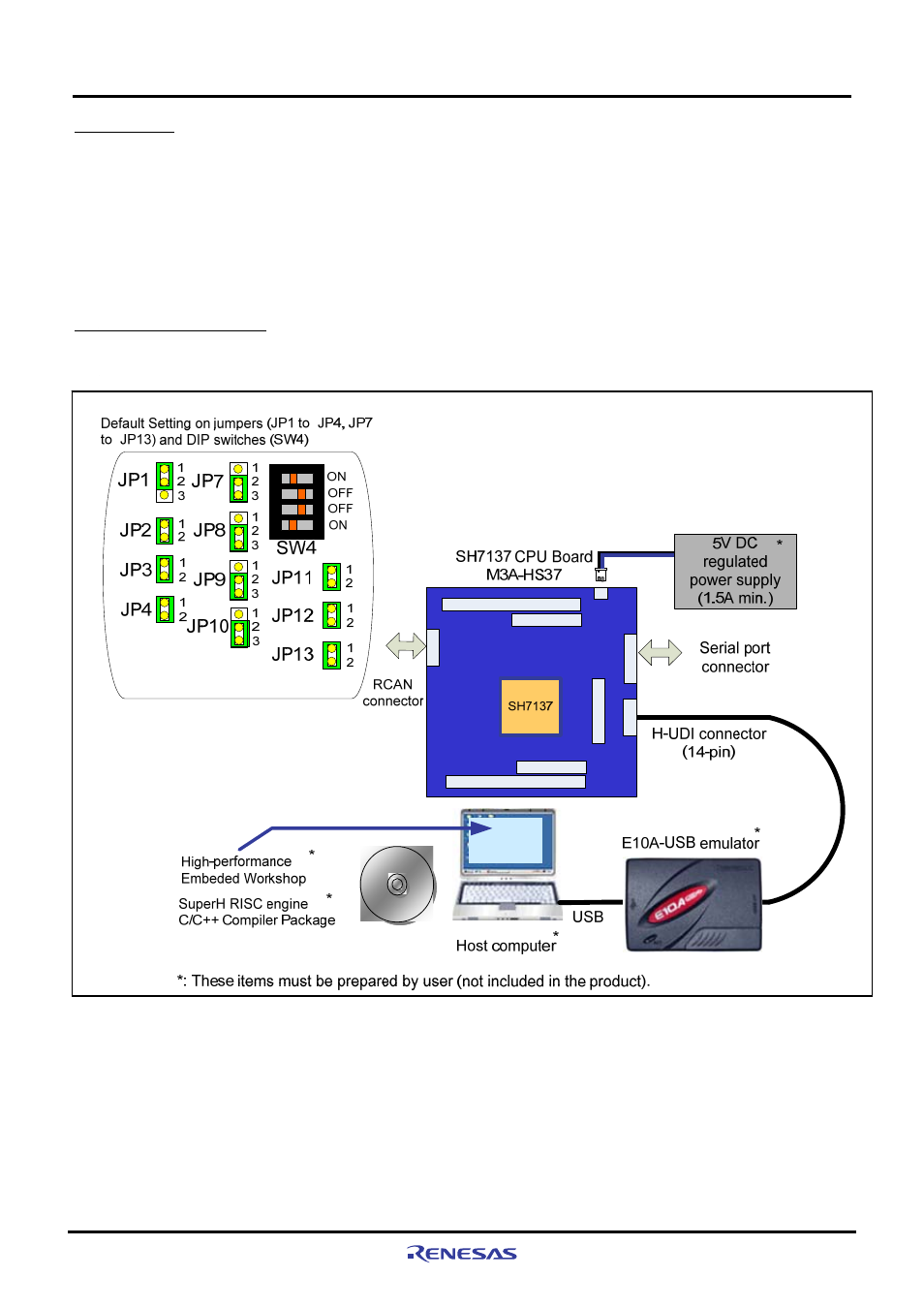 1 overview, 2 system configuration | Renesas M3A-HS37 User Manual | Page 8 / 64