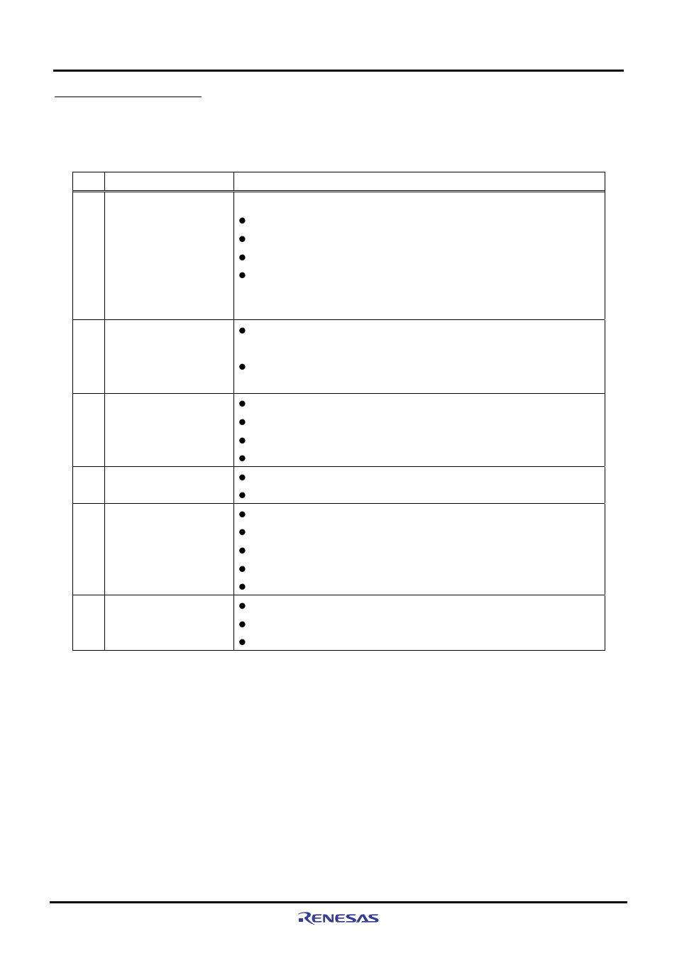 3 external specifications | Renesas M3A-HS37 User Manual | Page 9 / 64