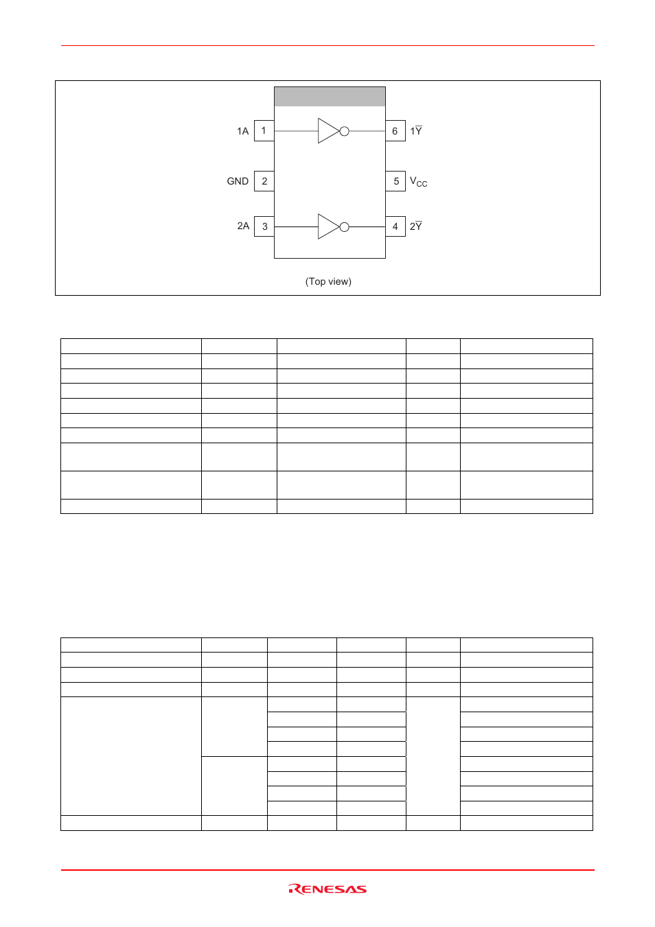 Pin arrangement, Absolute maximum ratings, Recommended operating conditions | Renesas HD74LV1GWU04A User Manual | Page 2 / 6