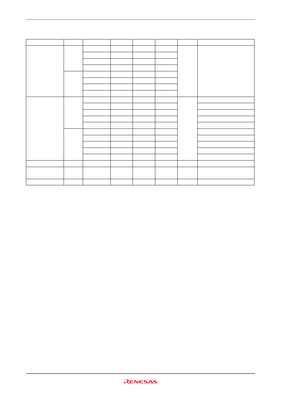 Electrical characteristic | Renesas HD74LV1GWU04A User Manual | Page 3 / 6