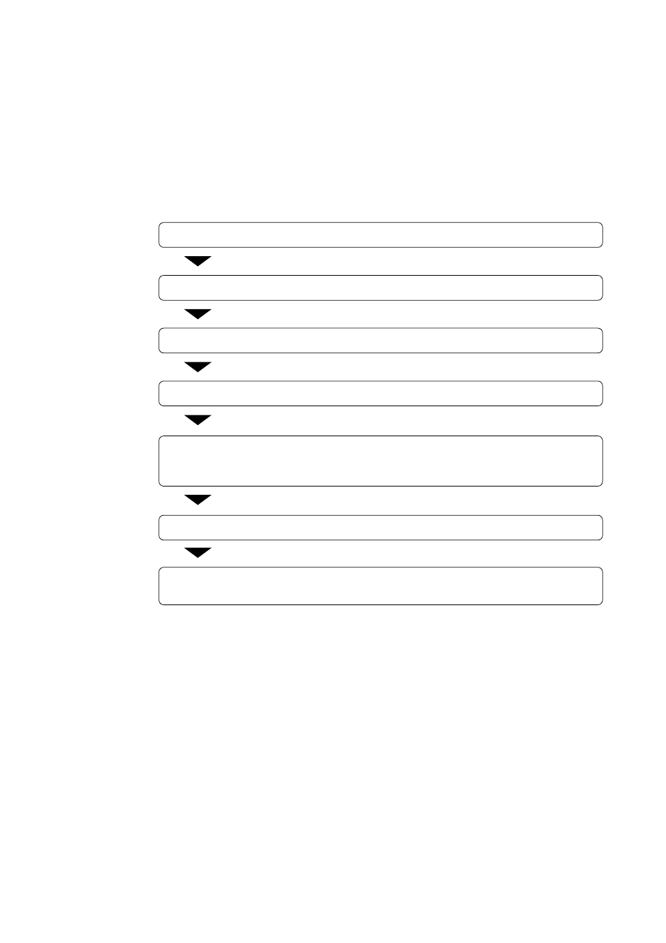 How to write the program, 1 programming procedure, Chapter 3. how to write the program | Renesas PROM Programming Adapter PCA7408 User Manual | Page 9 / 18