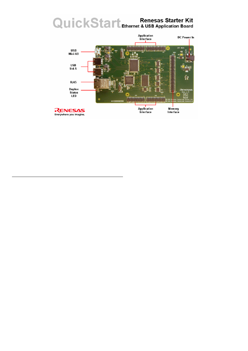 Installation, Install the rsk board on the rsk application board | Renesas Ethernet & USB Application Board User Manual | Page 3 / 4