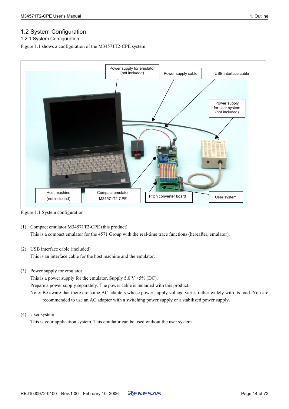 2 system configuration, 1 system configuration | Renesas Compact Emulator M34571T2-CPE User Manual | Page 16 / 74