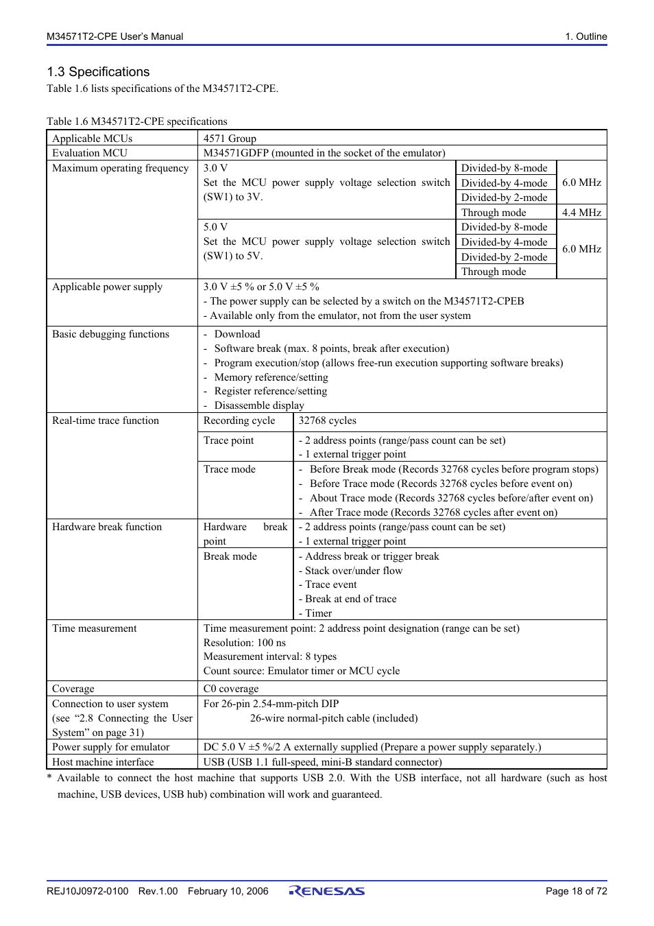 3 specifications | Renesas Compact Emulator M34571T2-CPE User Manual | Page 20 / 74