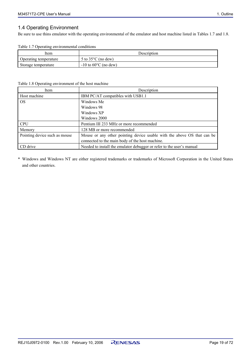 4 operating environment | Renesas Compact Emulator M34571T2-CPE User Manual | Page 21 / 74