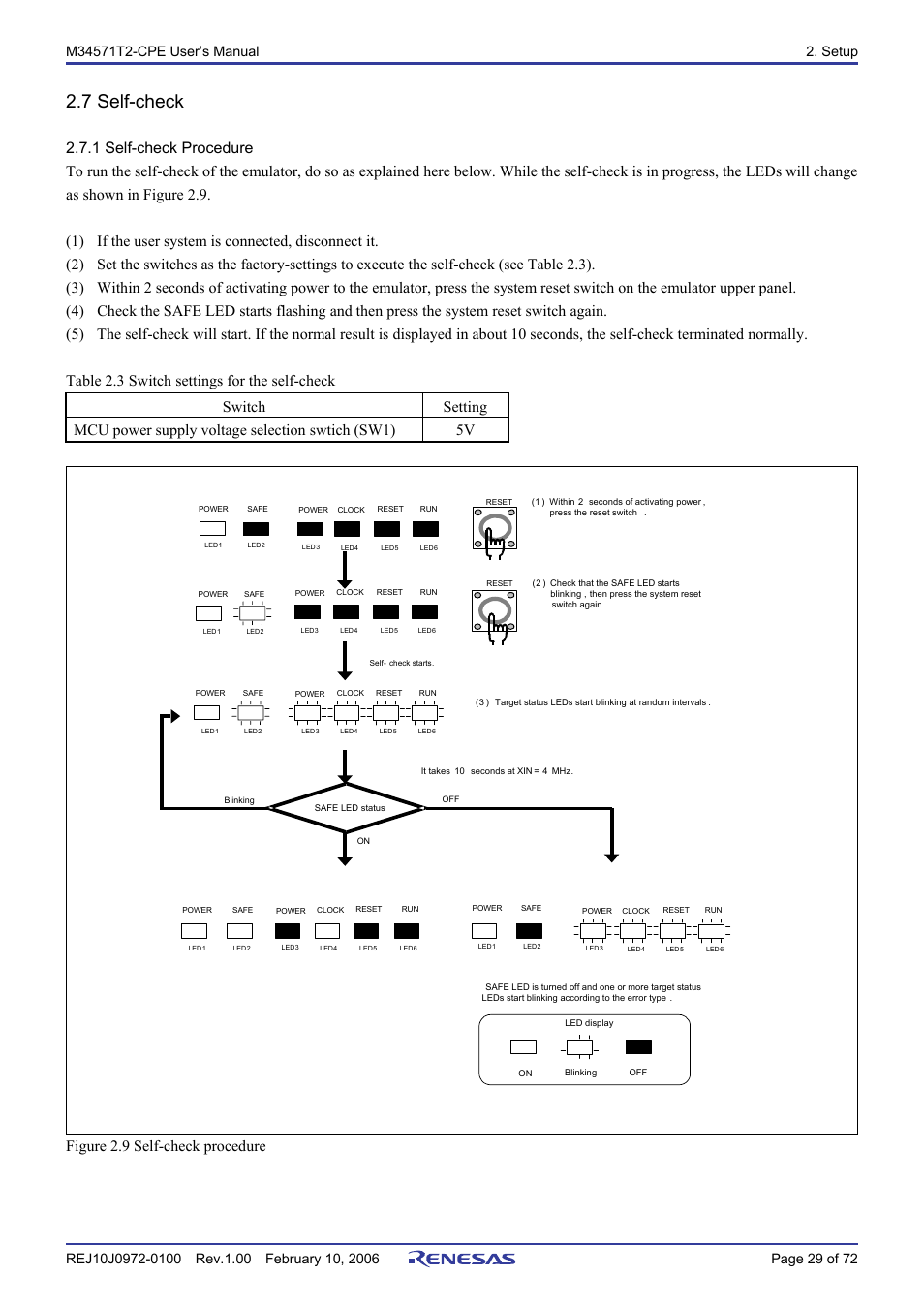 7 self-check, 1 self-check procedure | Renesas Compact Emulator M34571T2-CPE User Manual | Page 31 / 74