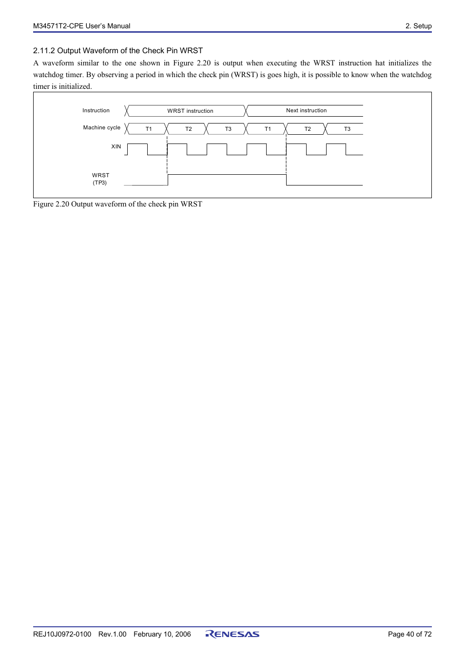 2 output waveform of the check pin wrst | Renesas Compact Emulator M34571T2-CPE User Manual | Page 42 / 74