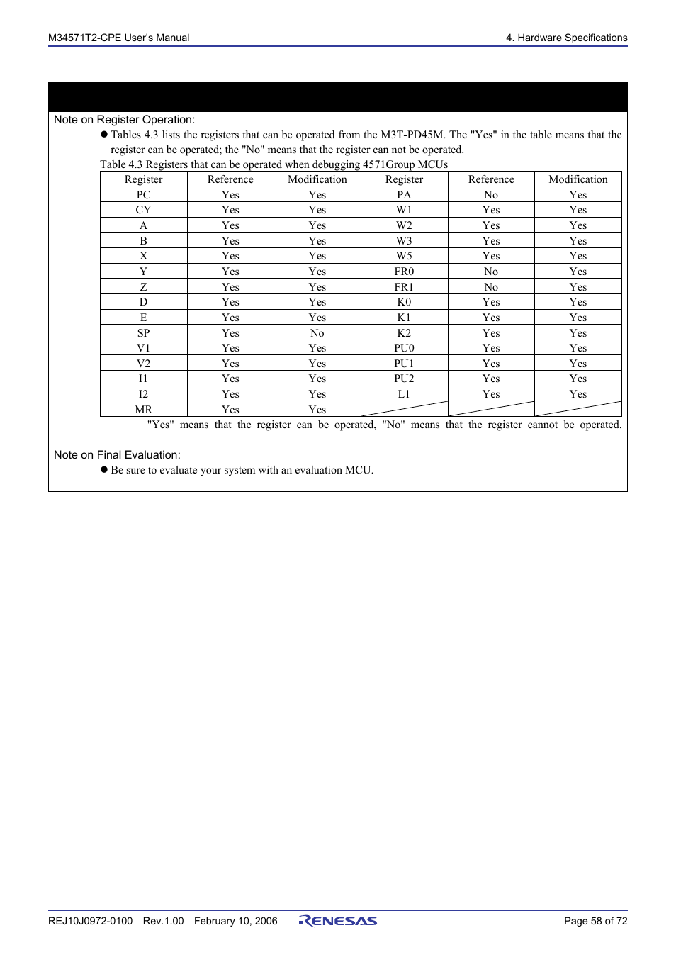 Important | Renesas Compact Emulator M34571T2-CPE User Manual | Page 60 / 74