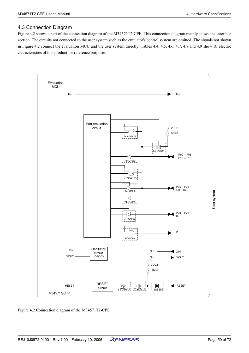 3 connection diagram | Renesas Compact Emulator M34571T2-CPE User Manual | Page 61 / 74