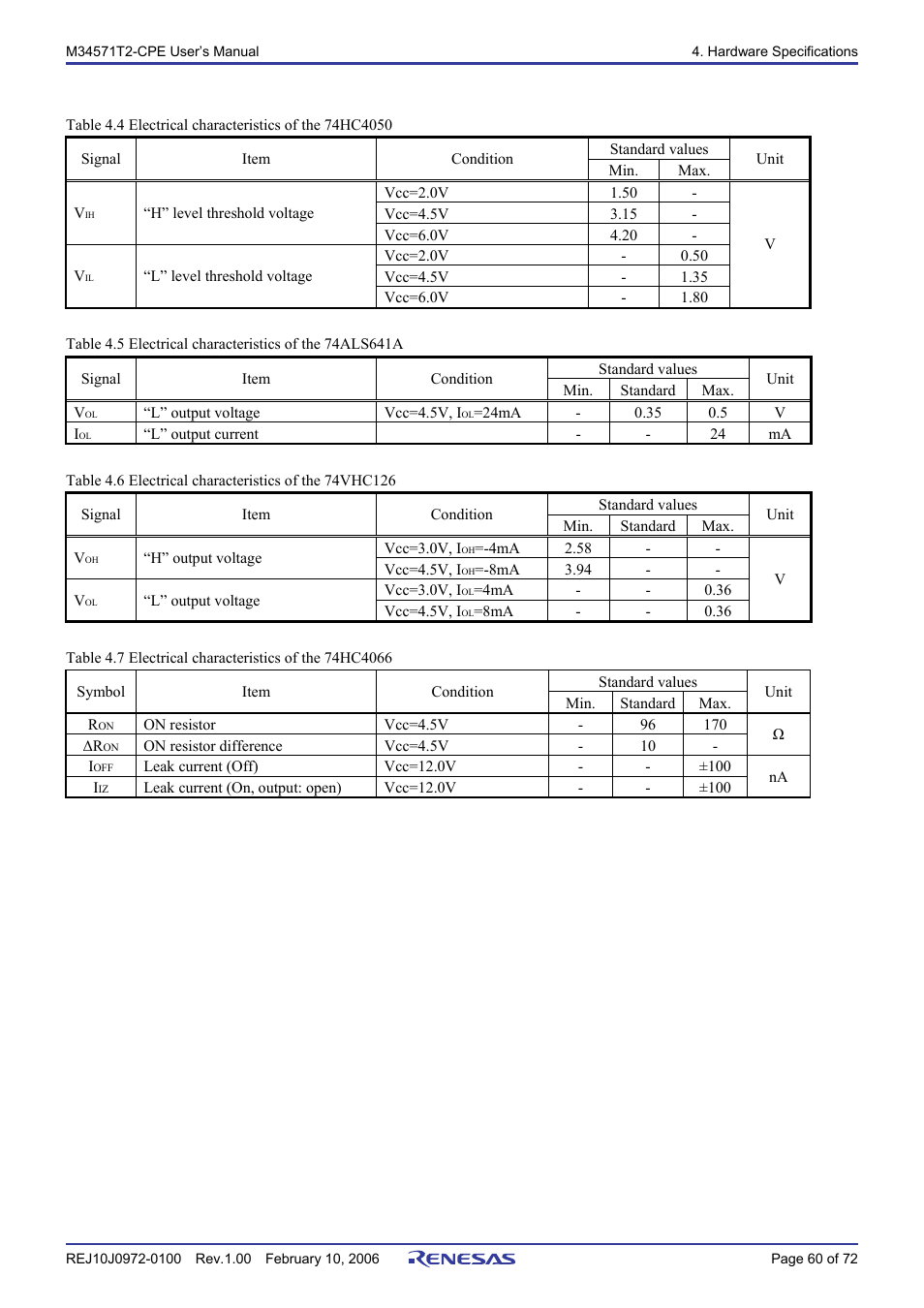 Renesas Compact Emulator M34571T2-CPE User Manual | Page 62 / 74