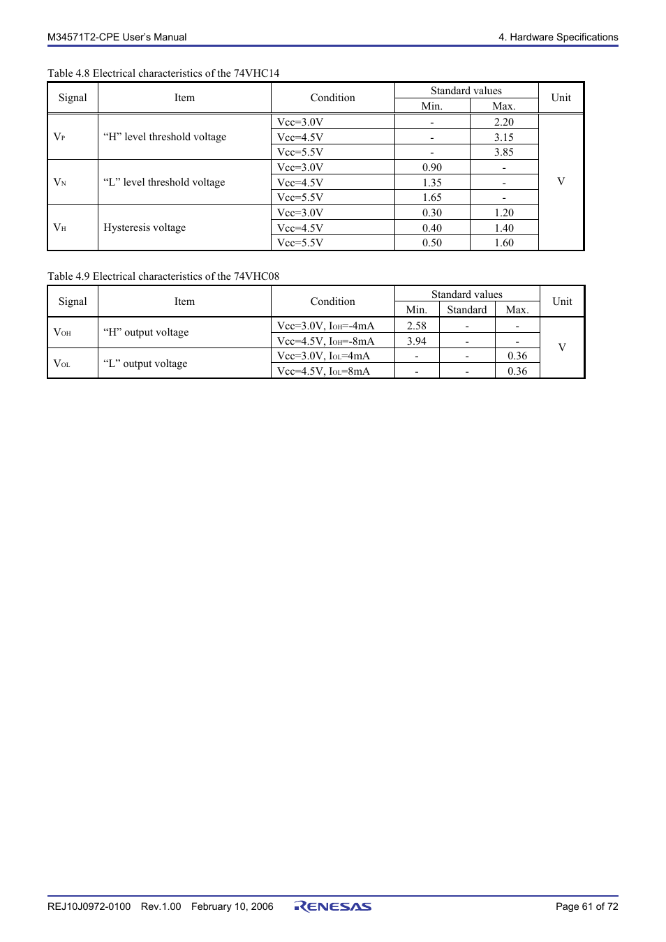 Renesas Compact Emulator M34571T2-CPE User Manual | Page 63 / 74