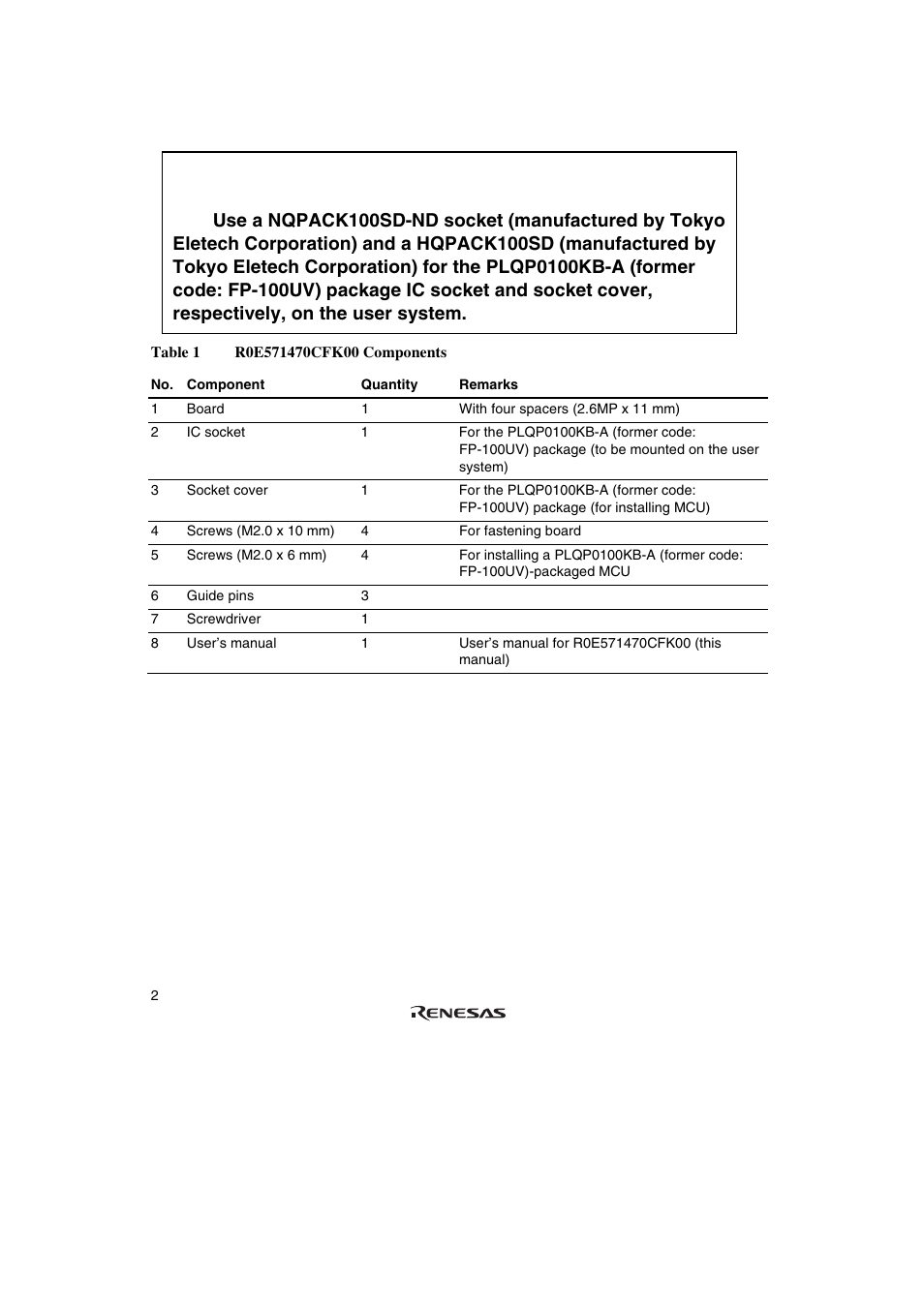 Caution | Renesas SH7147 User Manual | Page 22 / 48