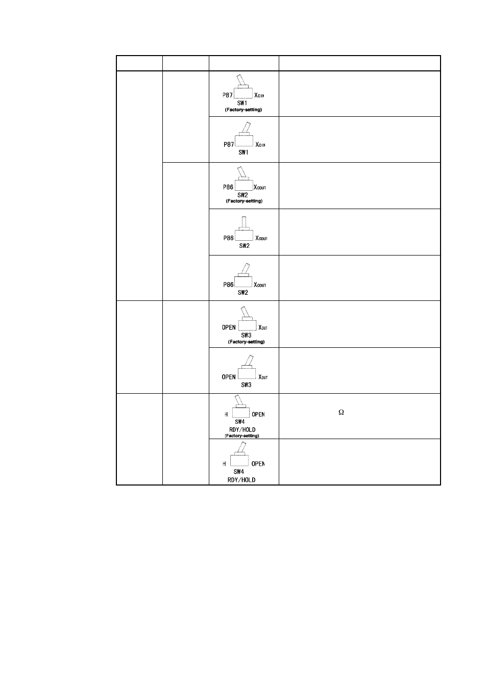 Renesas Emulation Pod for M16C/80 Group MCUs M30803T-RPD-E User Manual | Page 28 / 76