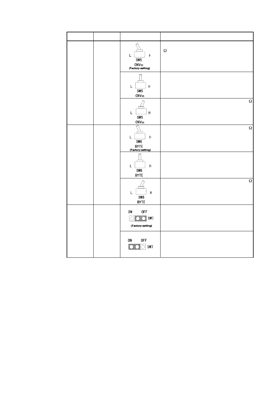 Renesas Emulation Pod for M16C/80 Group MCUs M30803T-RPD-E User Manual | Page 29 / 76